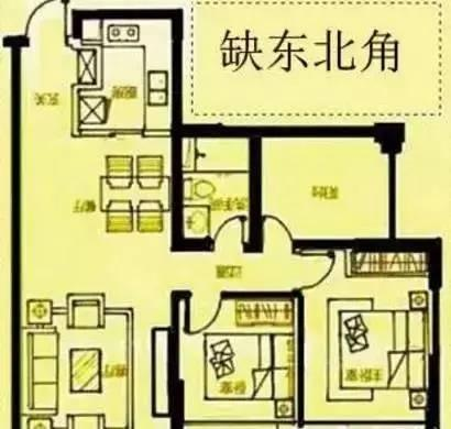 要说中国人买房最关心的问题是哪个？答案在这里！